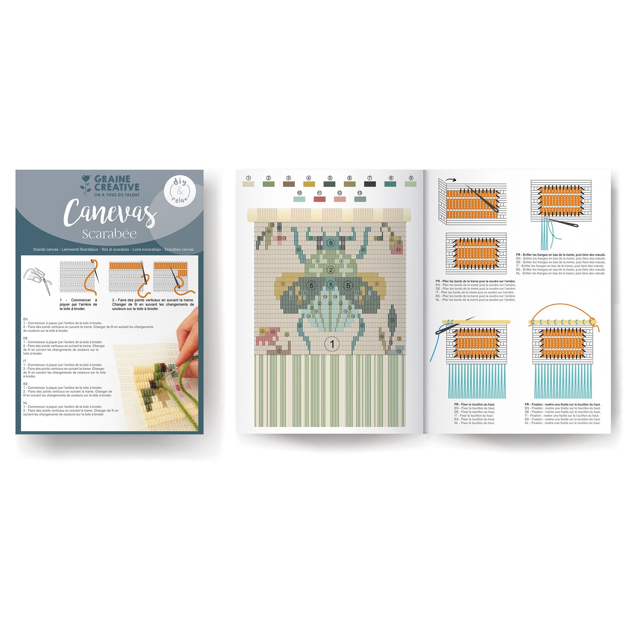DIY Beetle Canvas Kit - Unleash Your Creativity!