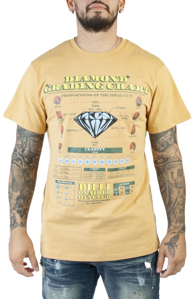 BB Grading Chart Short Sleeve Tee: The Ultimate Graphic Tee