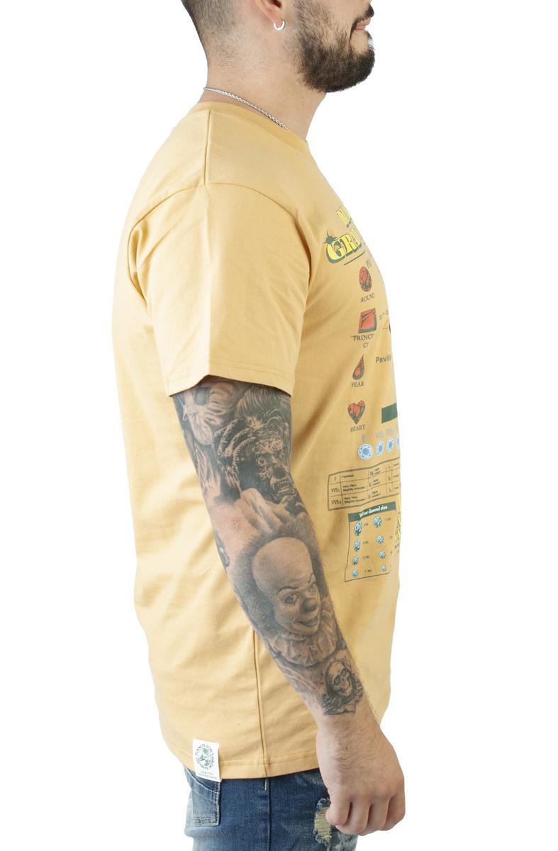 BB Grading Chart Short Sleeve Tee: The Ultimate Graphic Tee