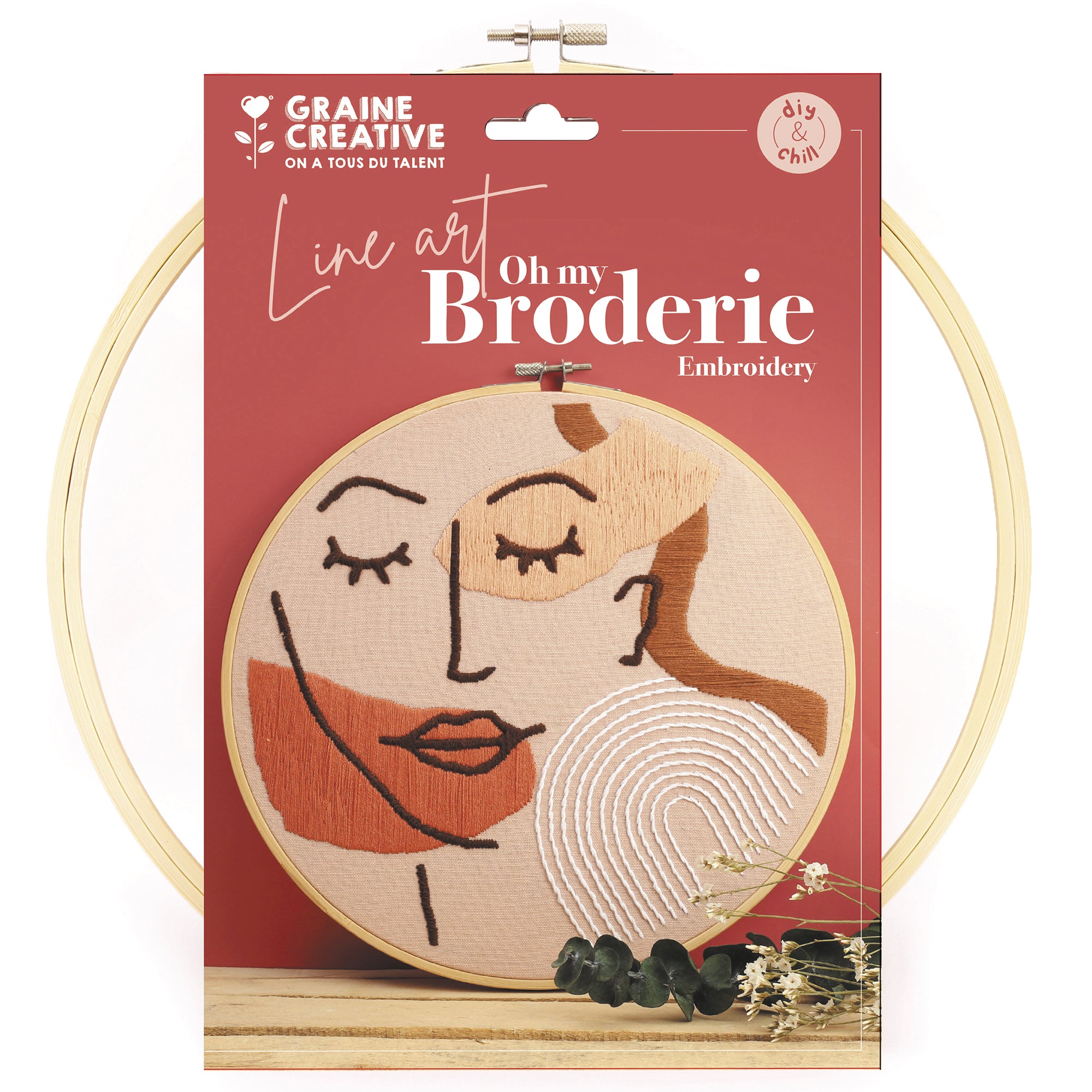 Enchanting DIY Line Art Face Embroidery Kit